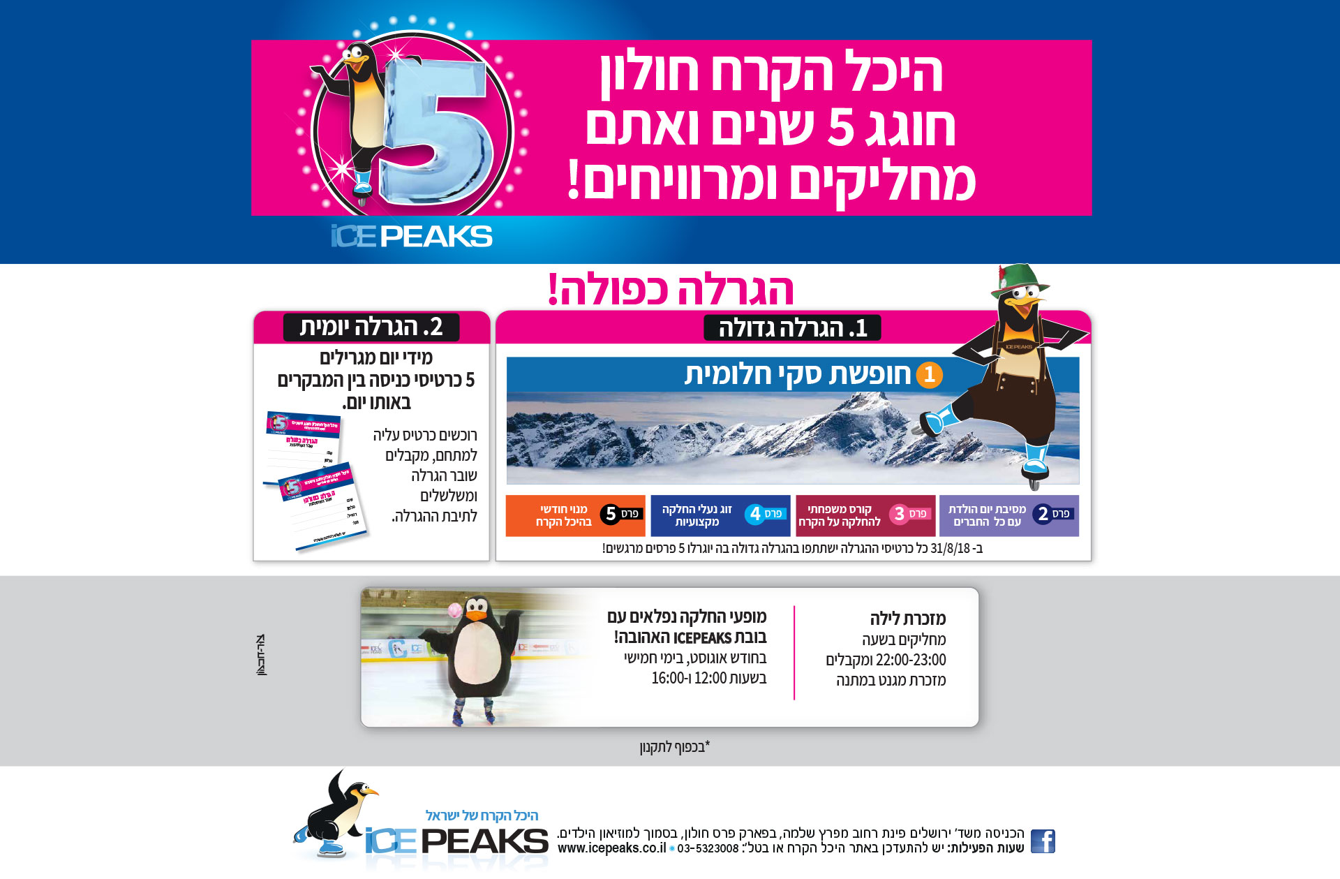 ICE PEAKS